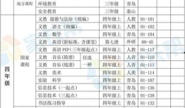 网红爆料教程图片大全视频,图片大全与视频制作攻略