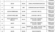 济宁监狱爆料案件名单最新,案件名单曝光，揭秘狱中风云