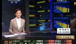 新闻主持人被爆料视频,新闻主持人被爆料视频引发舆论风暴