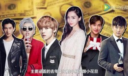 圈内爆料明星坐飞机,揭秘明星乘坐飞机的独家瞬间