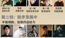 刘大锤的大瓜爆料视频,大瓜爆料视频幕后真相大起底