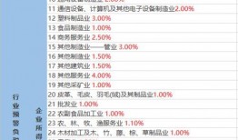 明星最新爆料新闻报道大全,明星最新爆料新闻大盘点
