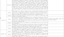 明星最新爆料新闻报道大全,明星最新爆料新闻大盘点