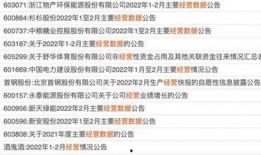 伊利最新爆料信息图片,揭秘乳业巨头背后的创新与挑战”
